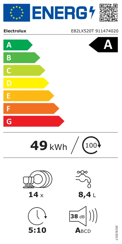 Étiquette énergie