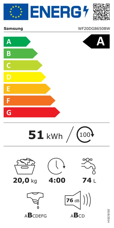 Étiquette énergie