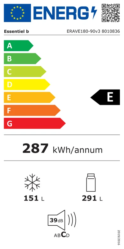 Étiquette énergie