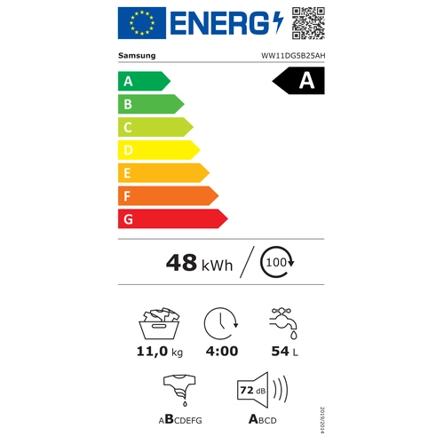 Samsung WW11DG5B25AH : Étiquette énergie