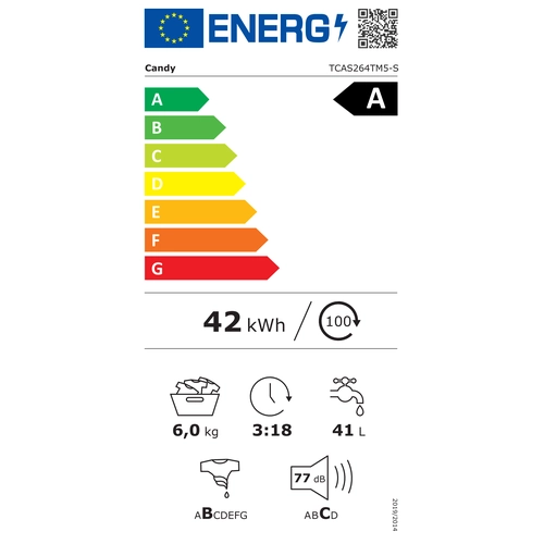 Candy TCAS264TM5-S : Étiquette énergie